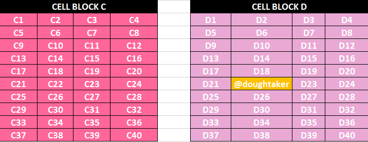 C_D.PNG