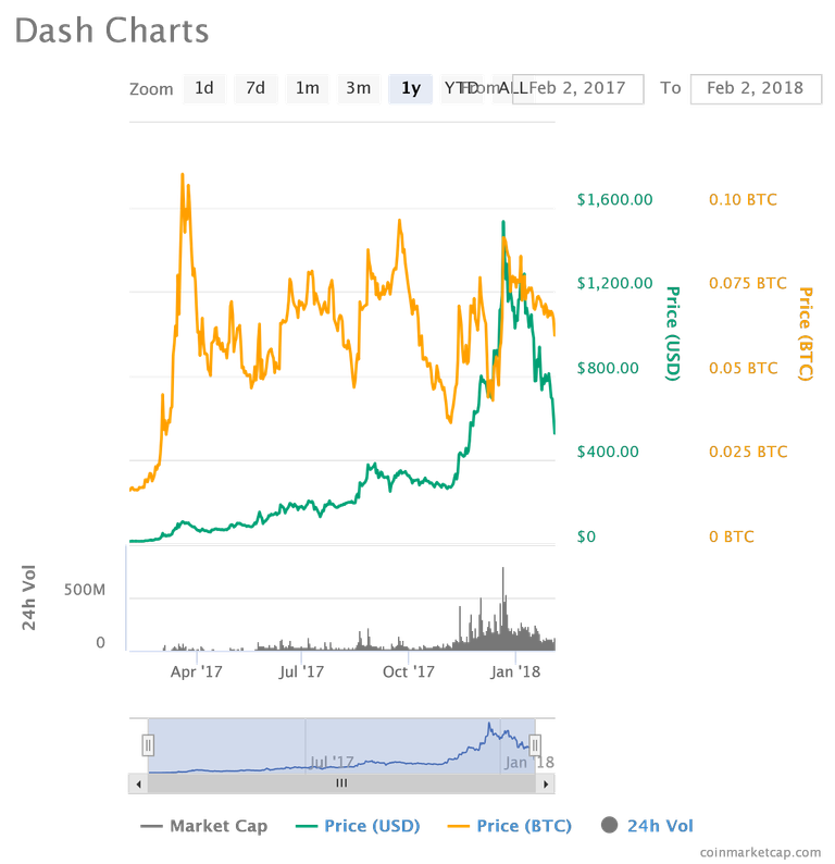 chart (1).png