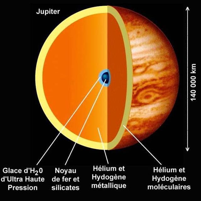 structure-jupiter.jpg