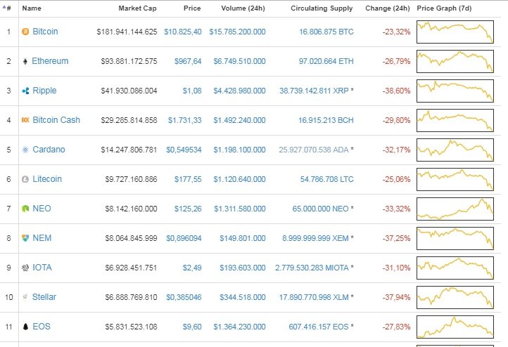 RANKING-CRYPTOCURRENCIES.jpg