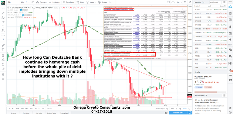 deutsche bank.chart.png