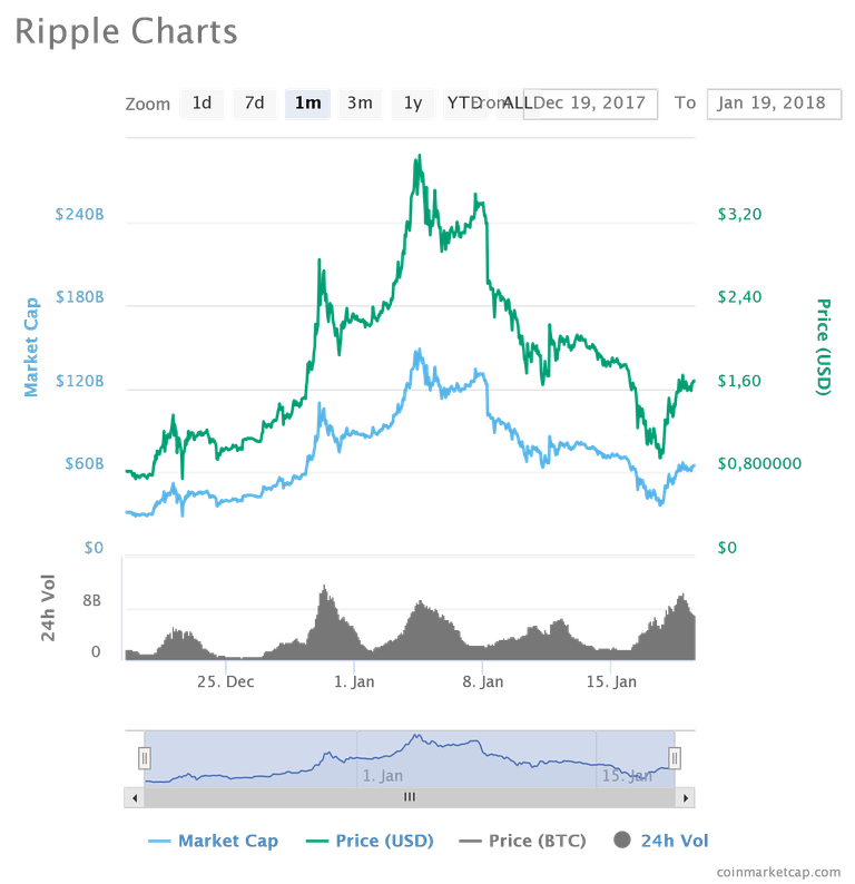 chart (4).png