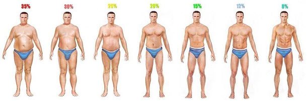 body-fat-percentage-men-1.jpg