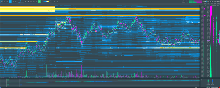 BTC_USD@GDAX_screenshot_20180204_151908_561.png