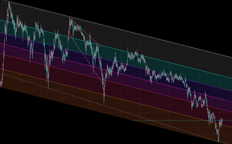 steemdollar20march.png