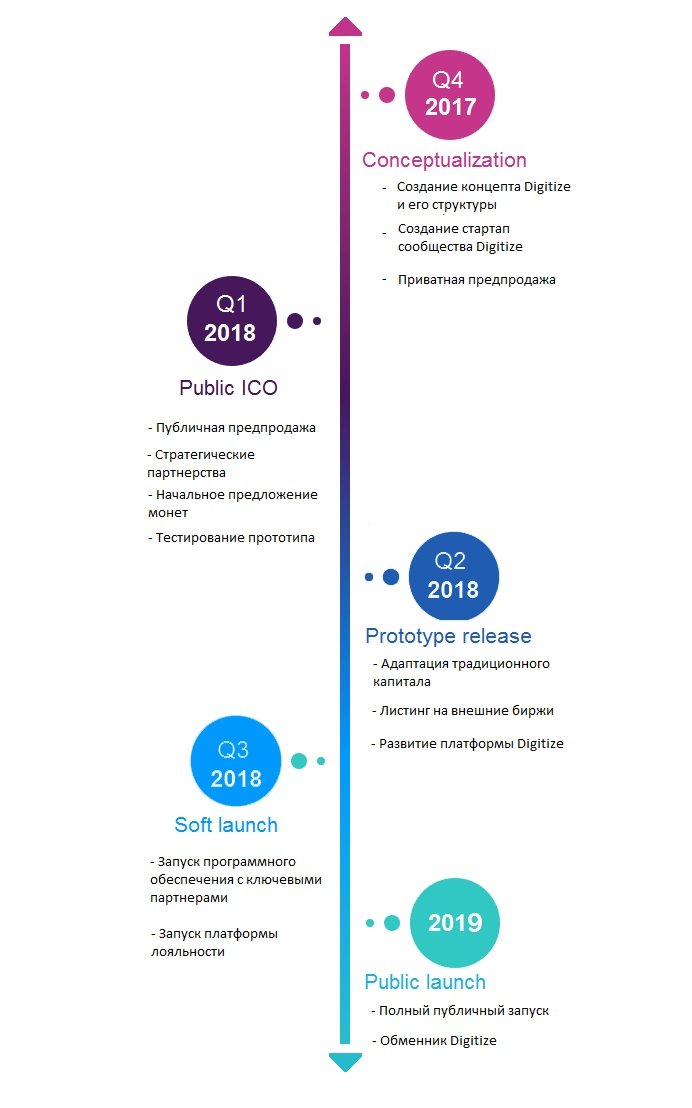 Roadmap.jpg