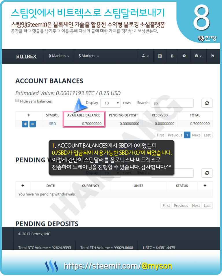 transfer SBD to bittrex - 08.png