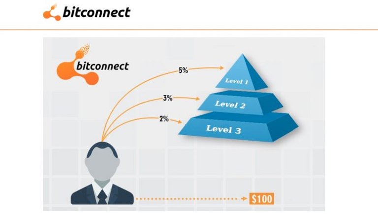 bitconnect-796x455.jpg