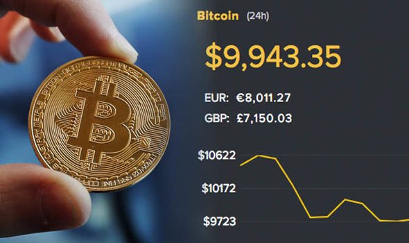bitcoin-price-why-is-bitcoin-falling-btc-cryptocurrency-news-928799.jpg