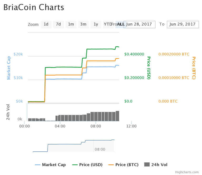 chart (4).png