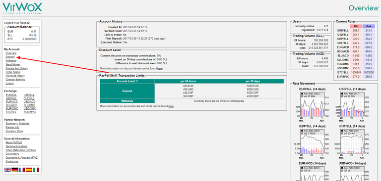 VirWoX    Buy or sell Linden Dollars  Avination C   and OMC for Euro  US   Swiss Franc  and British Pound .png