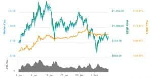 chart-300x155.jpg