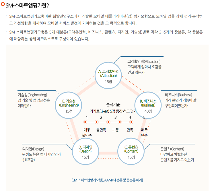 스크린샷 2018-02-13 오후 1.10.02.png