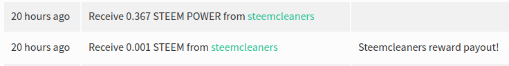 Steemcleaners reward