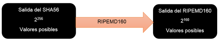 ripemd160.png