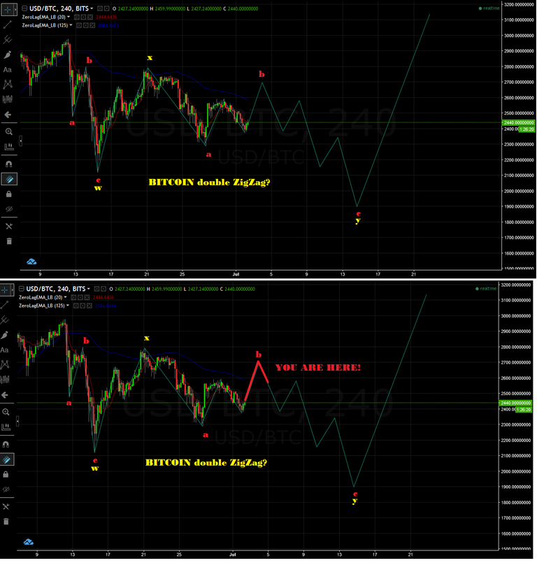 BTCUSD3.png