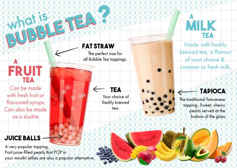 What-is-bubble-tea.jpg