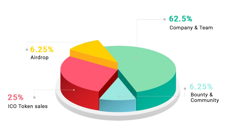 chart.png