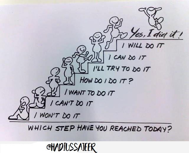 motivation-steps.jpg