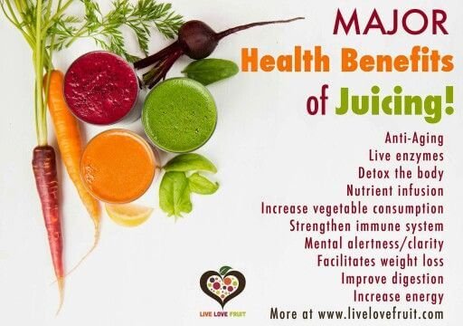 Juicing-Health-Benefits.jpg