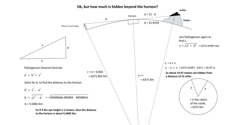 calc-hidden-height.jpg