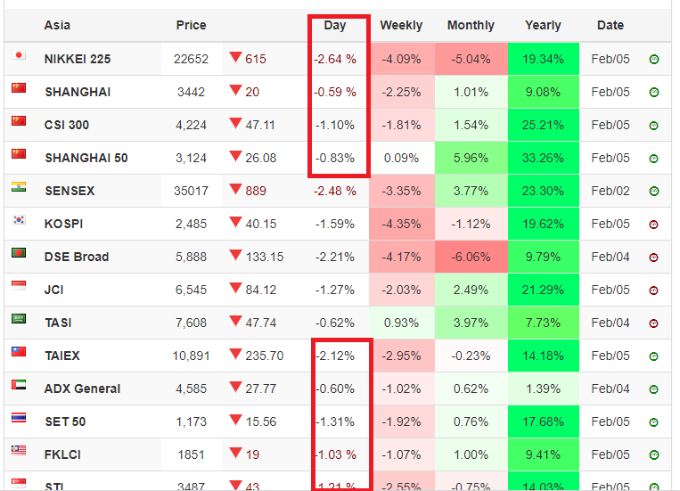 Trading Asia 040218.png