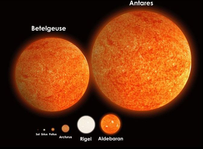 Sol-Sirius-Pollux-Arcturus-Rigel-Aldebaran-Betelgeuse-Antares.jpg