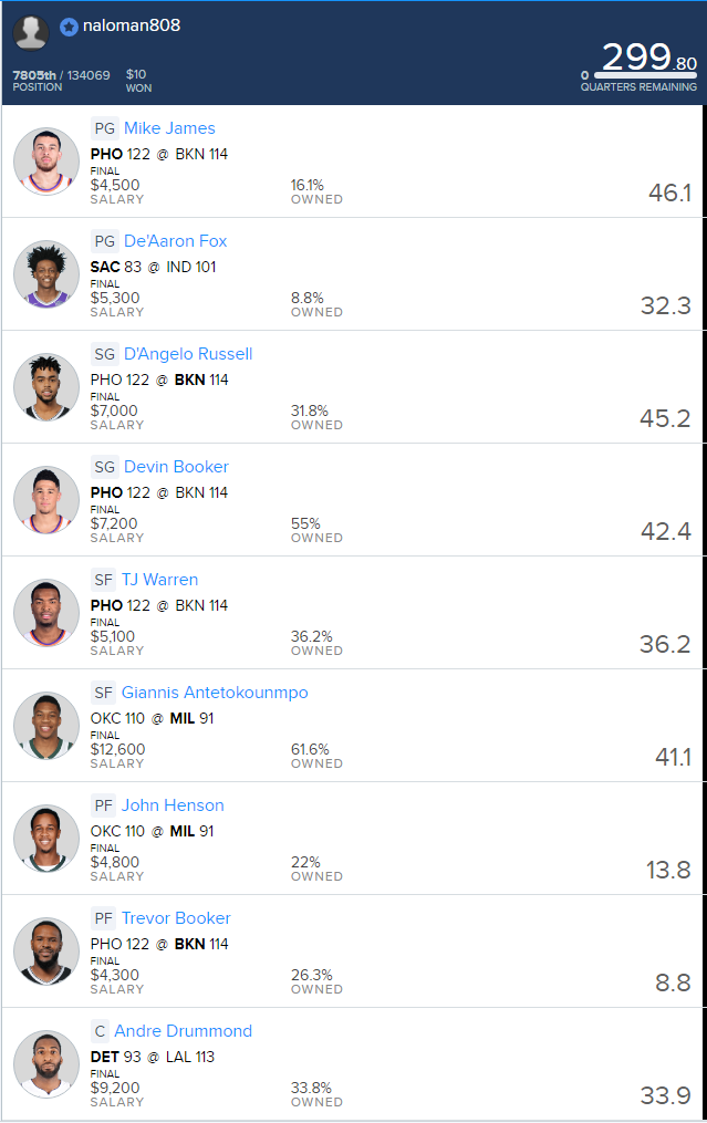 Fanduel 31-Oct.png