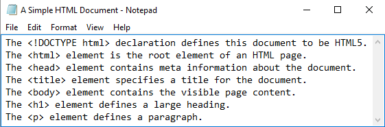 A Simple HTML Document.png