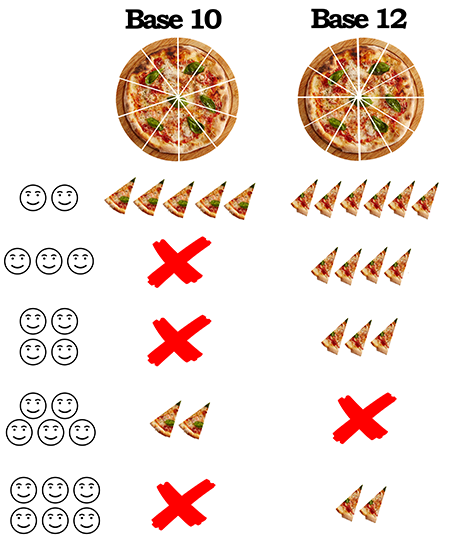 pizza450.png