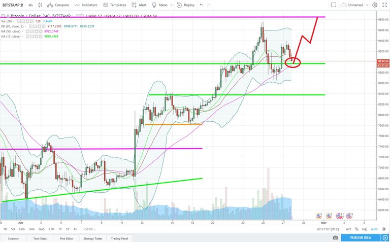 BTCUSD.jpg