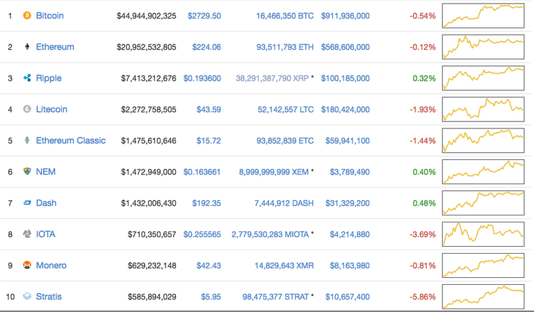 coinmarket cap.png