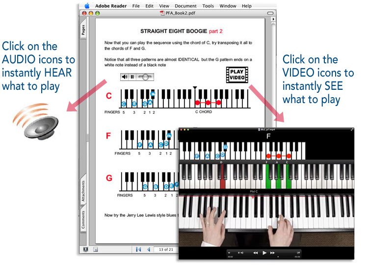 PFA-PDF-video-audio.jpg