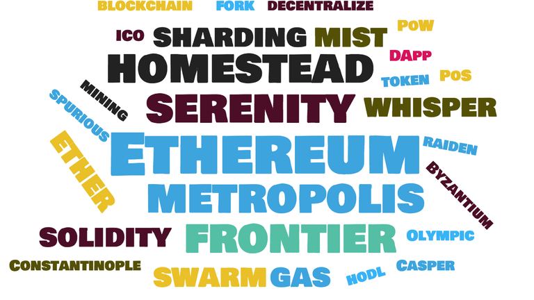 eth word cloud