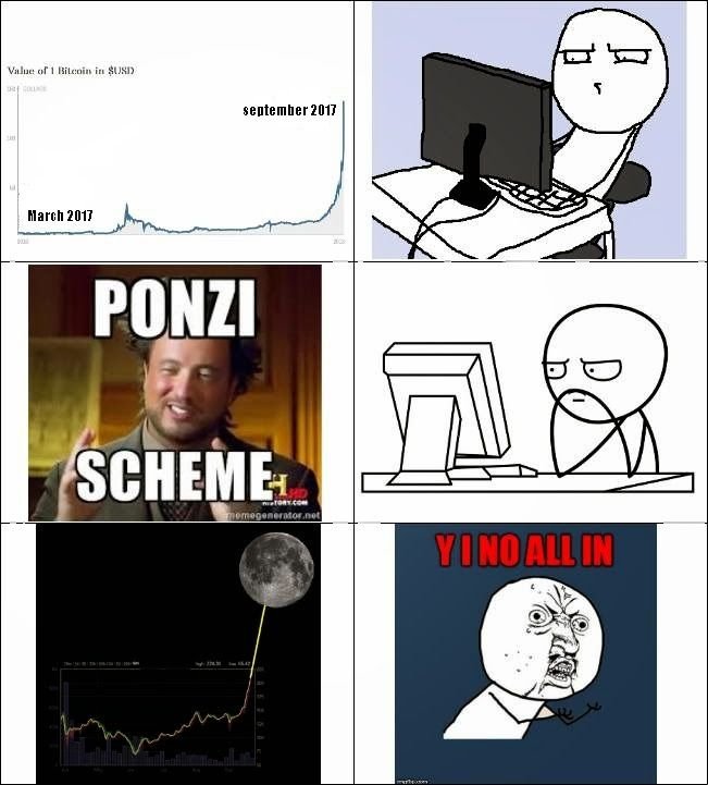 PONZI scheme.jpg