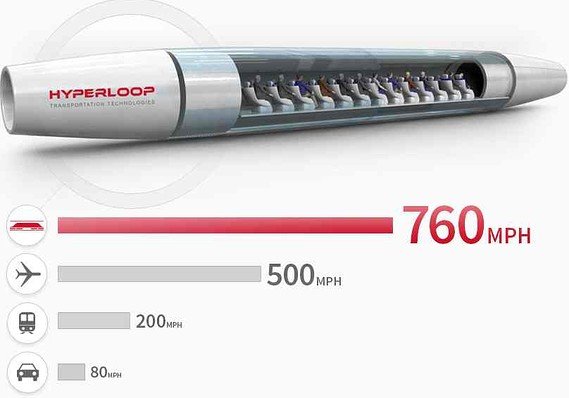 Hyperloop.jpg