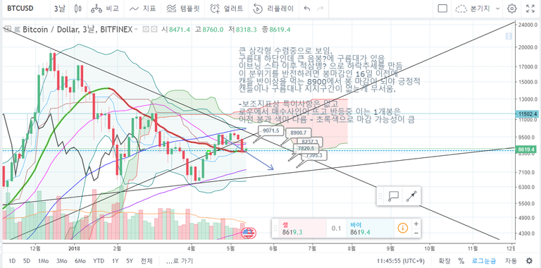 ㅊㅋㅌㅋㅊㅋㅌㅊ.png