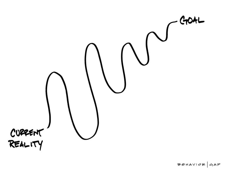 S00131_CurrentRealityGoal (2).jpg