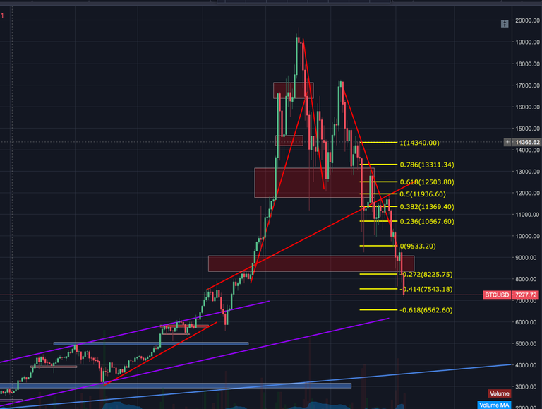 BTCUSD.png