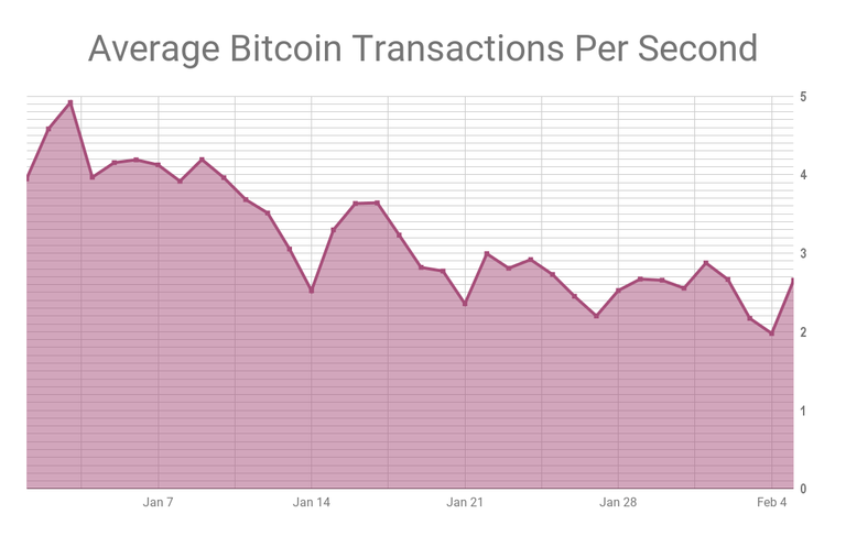 chart (6).png