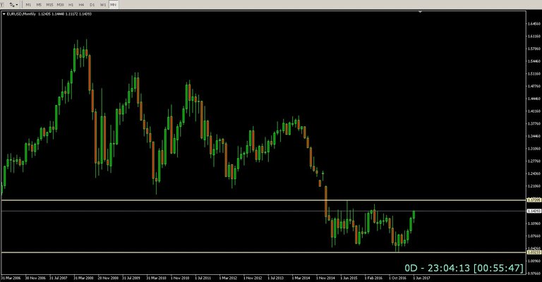 forexmonth.jpg