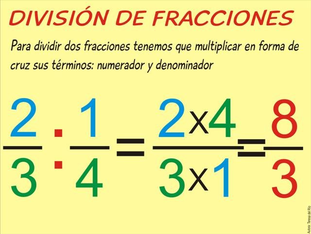 división de fracciones (Small).jpg