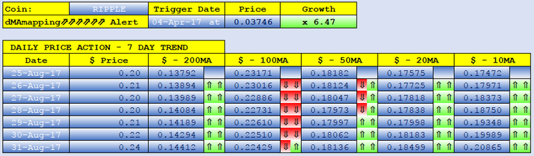 RIPPLE dMAs screen.png