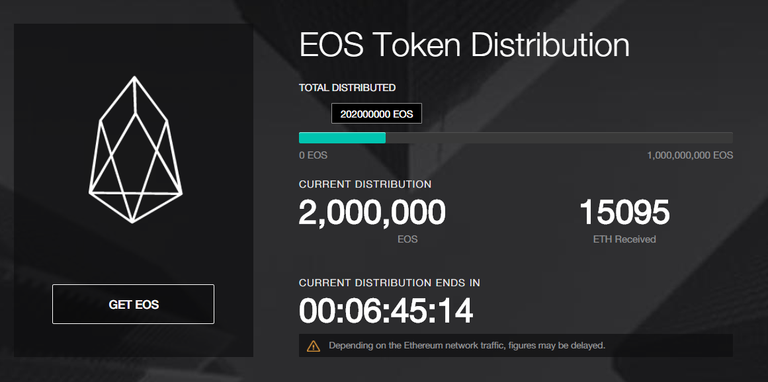 EOS ICO.png