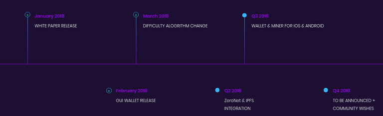 roadmap.png