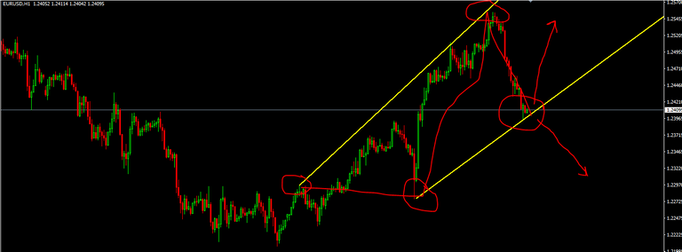 2.188eurusd2.PNG