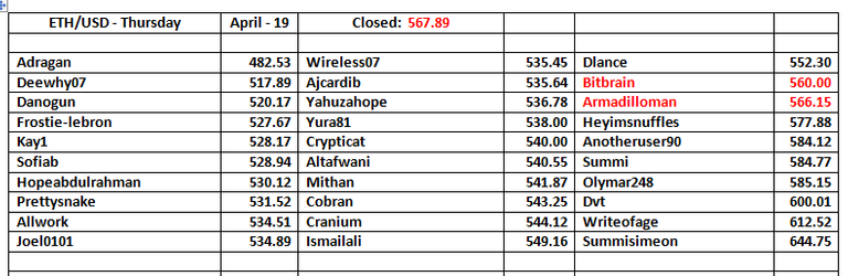 ETH-USD-Day-20.png