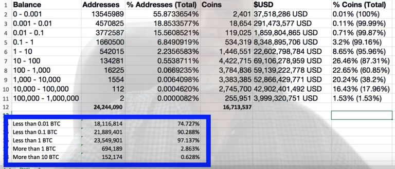 btc raspored.png