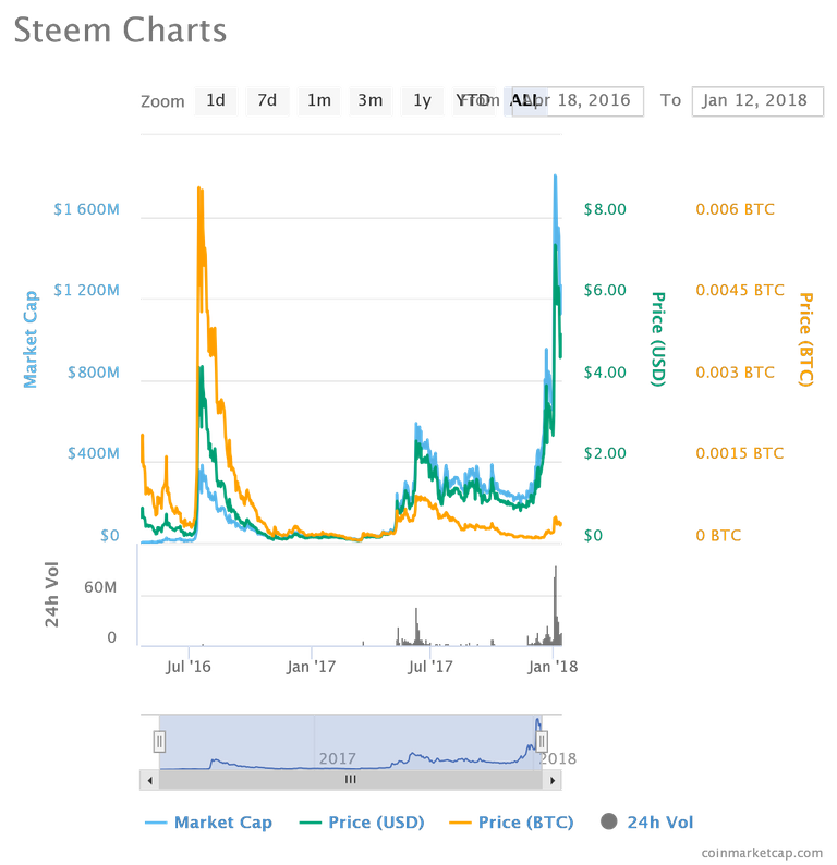 chart (1).png