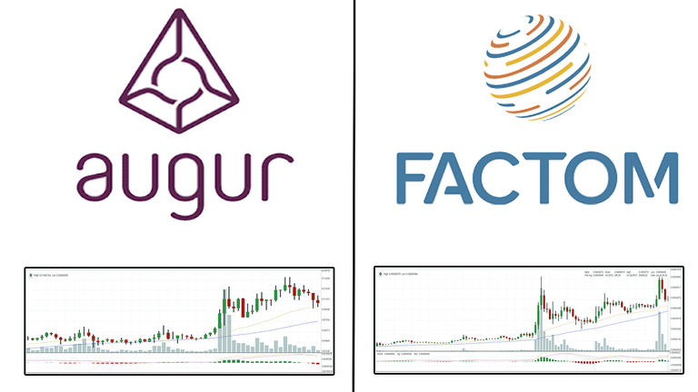 factom augur.png